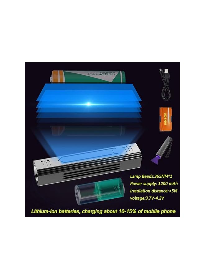 PROMASS UV Flashlight Blacklight Wood's UV Lamp, Portable 365nm Pet Cat Dog UV Black light Flashlight Cat Ringworm Detector,Doctor Pet Urine Detector for Analyzing Skin Dog Cat Care Bed Bug Inspection  - Image 4