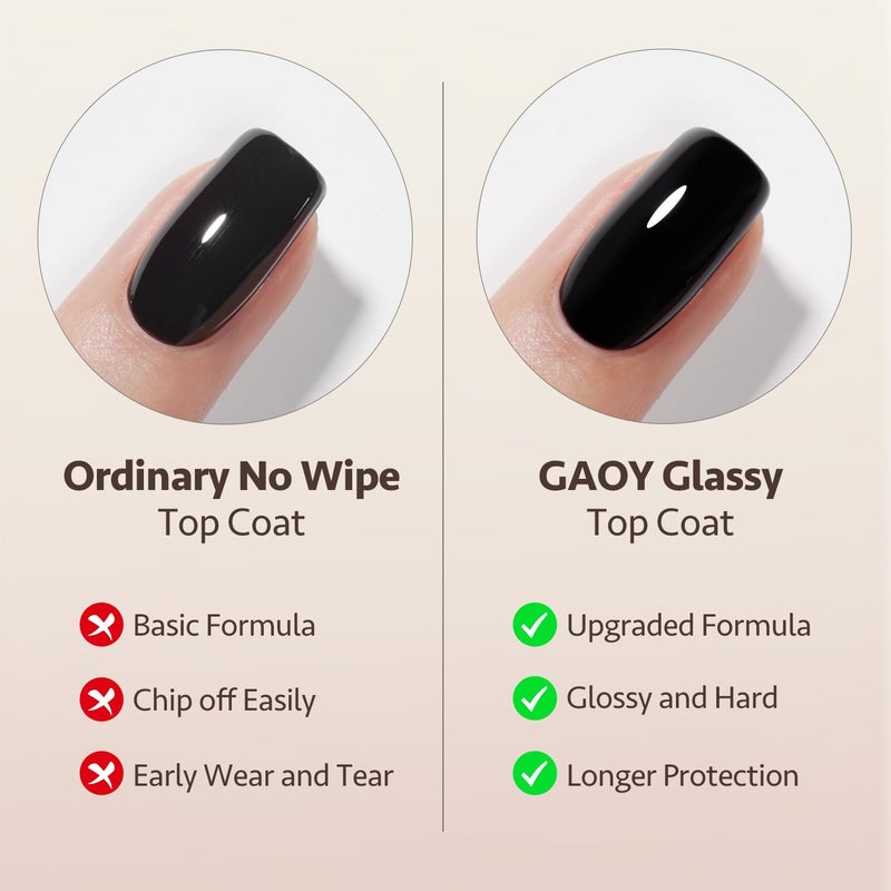 GAOY Gel Top Coat and Base Coat Set, 2 Pcs 7.3ml Glassy Top Coat and No Wipe Foundation Combination for UV Light Cure Gel Nail Polish - Image 3