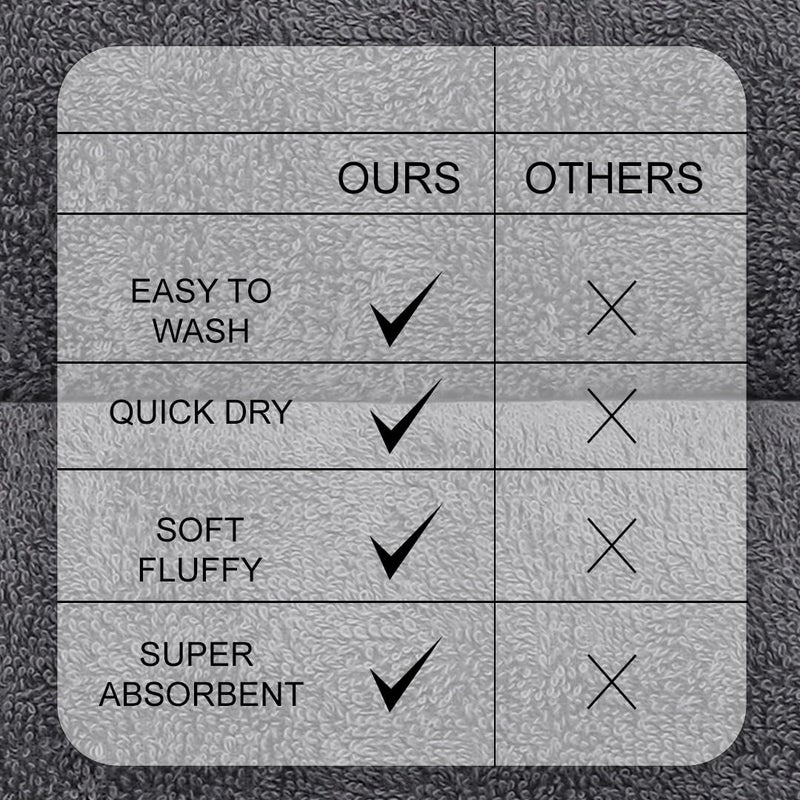 Casa Copenhagen - Egyptian Cotton Ember 2 Pcs Hand Towel (40 X 60 cm) Colour : Granite Grey - Image 2