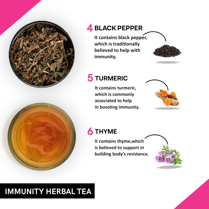 TEACURRY Immunity Herbal Tea (30 Tea Bags, 1 Month Pack) - Enhance Immunity, Strength | Natural Immunity Booster For Men & Women - Image 2