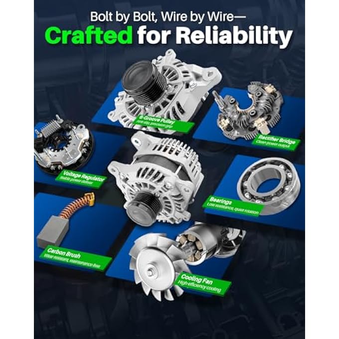 Dacall New Alternator Fit for Subaru Crosstrek H4 2.0L (2016-2017), for Legacy H4 2.5L (2015-2017), for Outback H4 2.5L (2015-2017). Replace 23700AA91A, A002TX3382 - Image 4