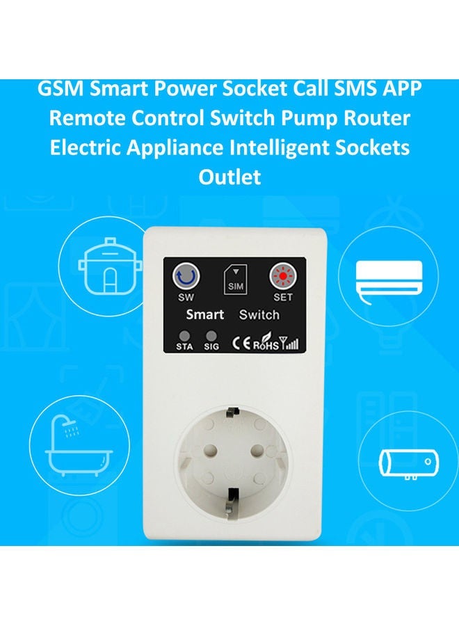 NIBEMINENT GSM Intelligent Power Socket White - Image 3