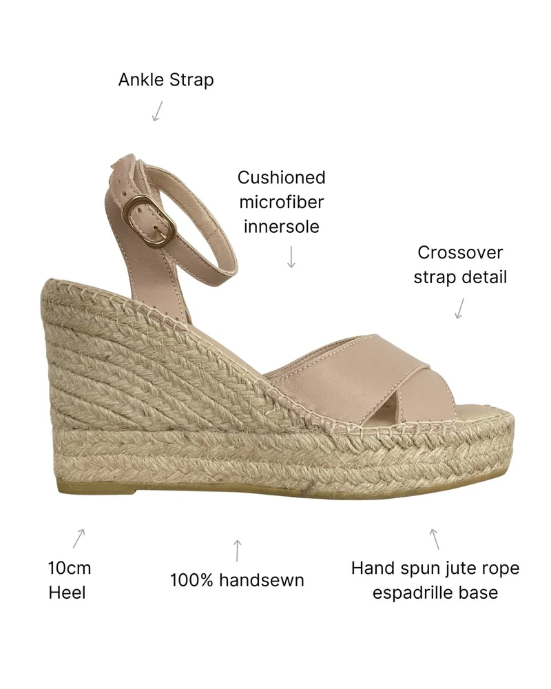 Lucia Espadrille Wedge