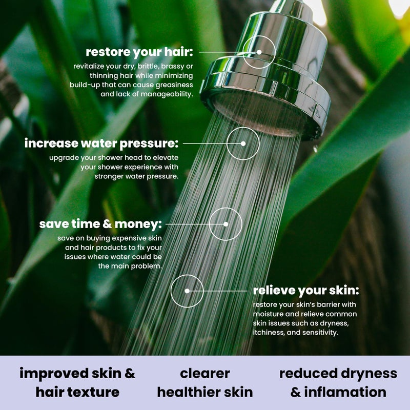 Eskiin Shower Head Water Filter Replacement For The Eskiin Showerhead - High Pressure Shower Heads Replacement For Smooth Hair & Skin - Replacement Cartridge Fits The Eskiin Filtered Shower Head - Image 5