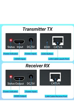 Generic HDMI Extender, 1080P HDMI Transmitter and Receiver Up to 60 Meters(196ft), HDMI Ethernet Sender Repeater Over Singal RJ45 Cat5e/Cat6/Cat7 Ethernet LAN Cable, HDMI to RJ45 and RJ45 to HDMI Transmitter  - Image 3