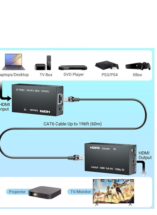 Generic - HDMI Extender, 1080P HDMI Transmitter and Receiver Up to 60 Meters(196ft), HDMI Ethernet Sender Repeater Over Singal RJ45 Cat5e/Cat6/Cat7 Ethernet LAN Cable, HDMI to RJ45 and RJ45 to HDMI Transmitter - Image 1