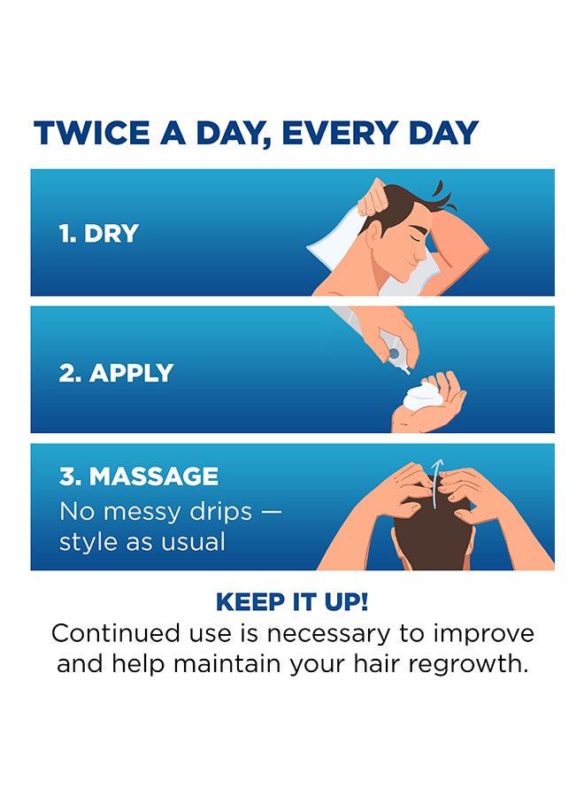 Rogaine Minioxidil Foam For Hair Loss And Regrowth 60grams - Image 4