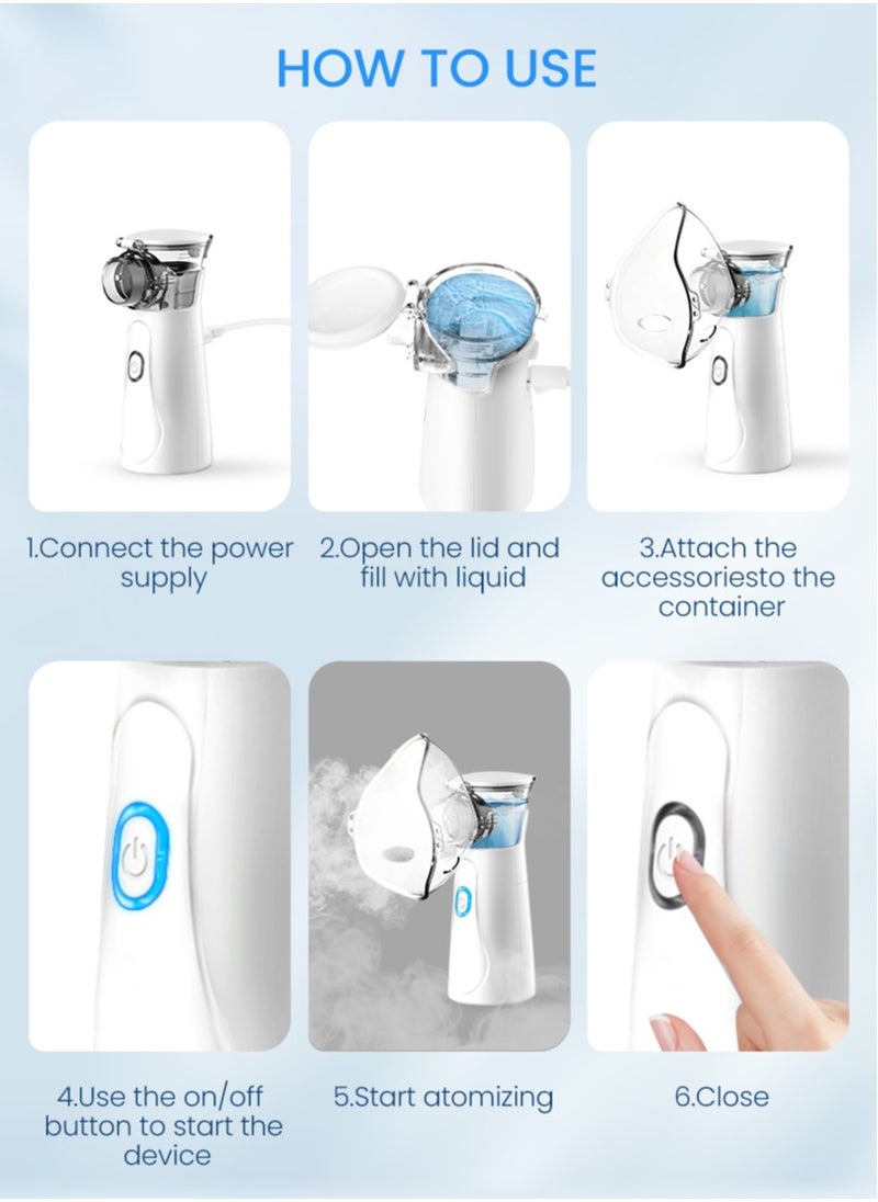 Portable Nebulizer for Adults and Kids, USB-C Rechargeable Handheld Nebulizer, 3 Masks, Travel and Home Use, White