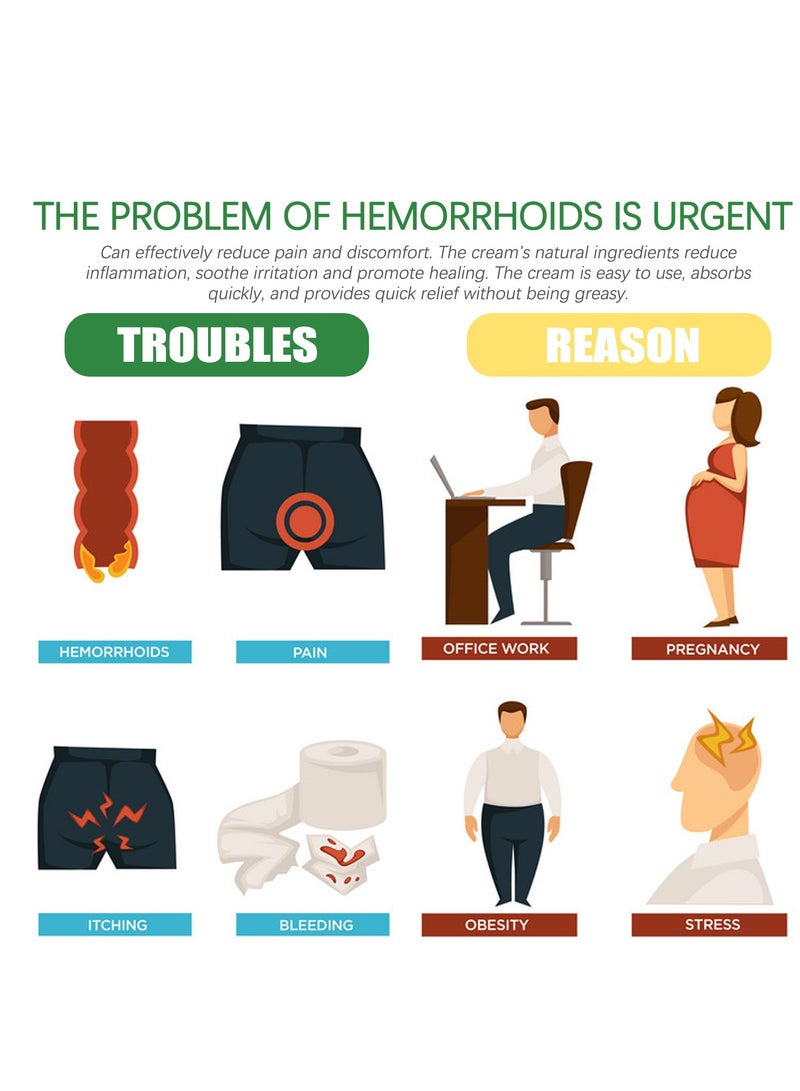 EELHOE Natural 100% hemorrhoid relief cream, repair anus, reduce flesh, relieve swelling, hemorrhoid pain, itching, soothing care cream - Image 3