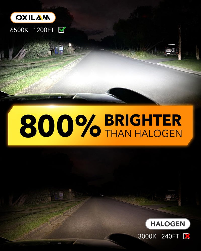 OXILAM H11 9005 Light Bulbs Combo, 320000lm 800% Brighter 6500K Cool White Light, 1:1 Size H11/H9/H8 9005/HB3 Fog DRL Light Halogen Replacement, Pack of 4 - Image 3
