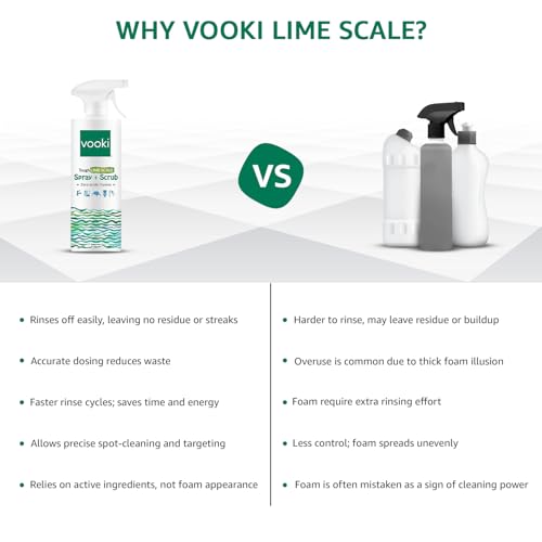 Vooki Ecofriendly Tough Lime Scale Hard Water Stain Remover, Spray and Scrub Cleaner for Bathroom,Taps, Faucet, Basins, Showers & Floor Tiles Cleaner, Home and Commercial Use - 500 ml (Pack of 2) - Image 5