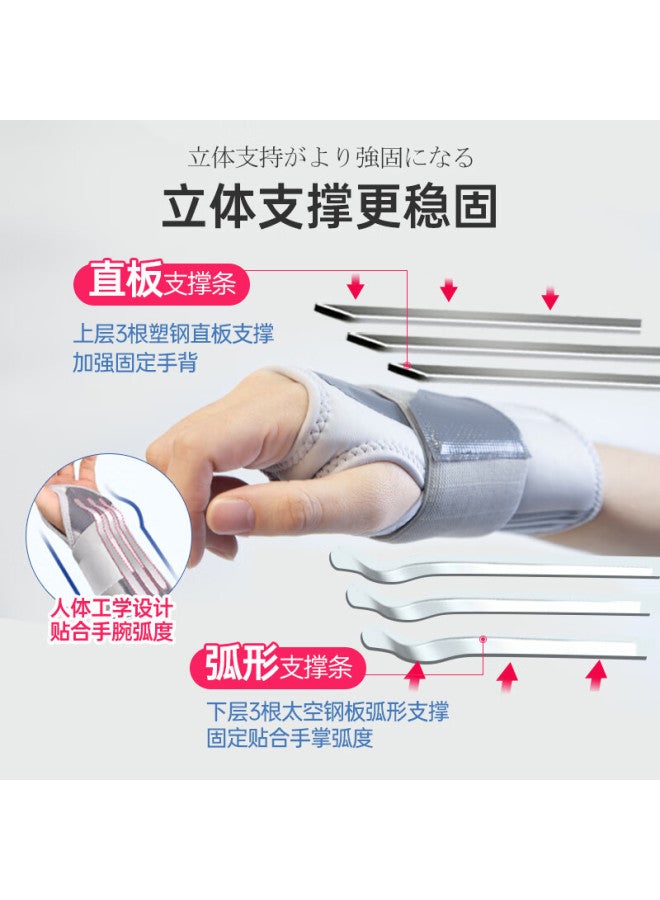 Bm Medical Wrist Joint Support Brace Wrist Brace For Fracture And Tendonitis Wrist Injury Prevention Equipment