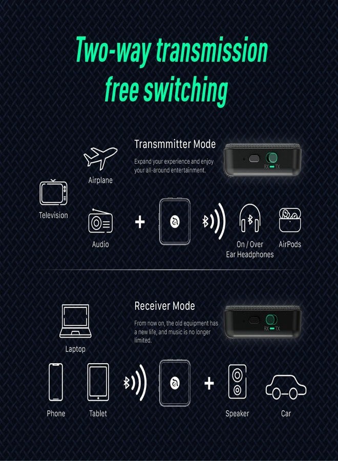 ADAM elements EVE II Bluetooth Transmitter + Receiver - Wireless Audio Adapter w/Foldable Dual 3.5 mm AUX Plug for Nintendo Switch, TV, Home/Car Stereo, Airline in-Flight Systems - Image 4