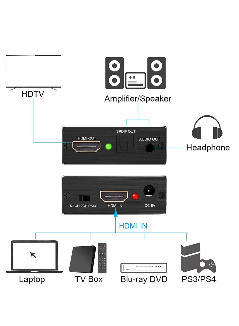 4K x 2K HDMI Audio Splitter, HDMI to HDMI Audio Converter and Optical Toslink SPDIF Audio Adapter with 3.5mm Stereo Audio Splitter Adapter, Black - Image 4