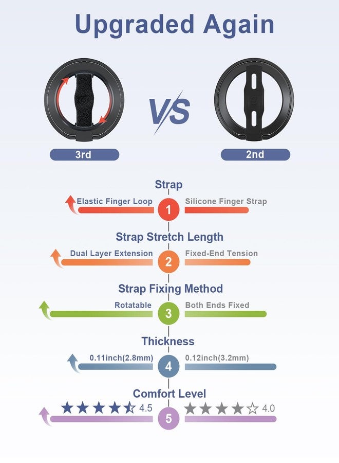 EWA حامل هاتف EWA MagOne الجيل الثالث [متوافق مع MagSafe] مع حزام إصبع، حلقة مغناطيسية قابلة للإزالة لحامل الهاتف لآيفون 17،16،15،14،13،12 (أسود) - Image 5