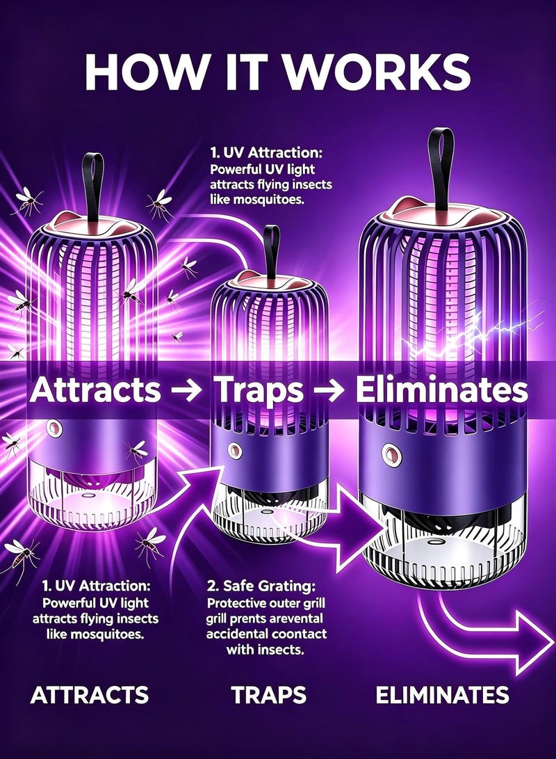 Sunhome Electric Mosquito Killer Lamp - 220V to 240V Indoor UV Bug Zapper Light Fly Insect Killer Machine for Home, Kitchen, Bedroom, Office, Outdoor - Chemical Free Pest Control Device - Image 5