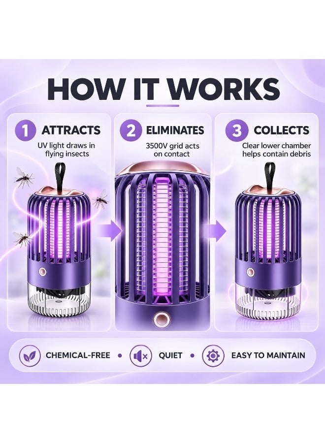 Sunhome Electric Mosquito Killer Lamp - 220V to 240V Indoor UV Bug Zapper Light Fly Insect Killer Machine for Home, Kitchen, Bedroom, Office, Outdoor - Chemical Free Pest Control Device - Image 2