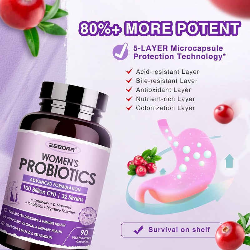 ZEBORA Probiotics for Women Digestive Health with Enzymes  Prebiotics 100 Billion CFUs Vaginal Probiotics with D Mannose  Cranberry  Urinary Tract Health  Immune Support 90 Capsules - Image 5
