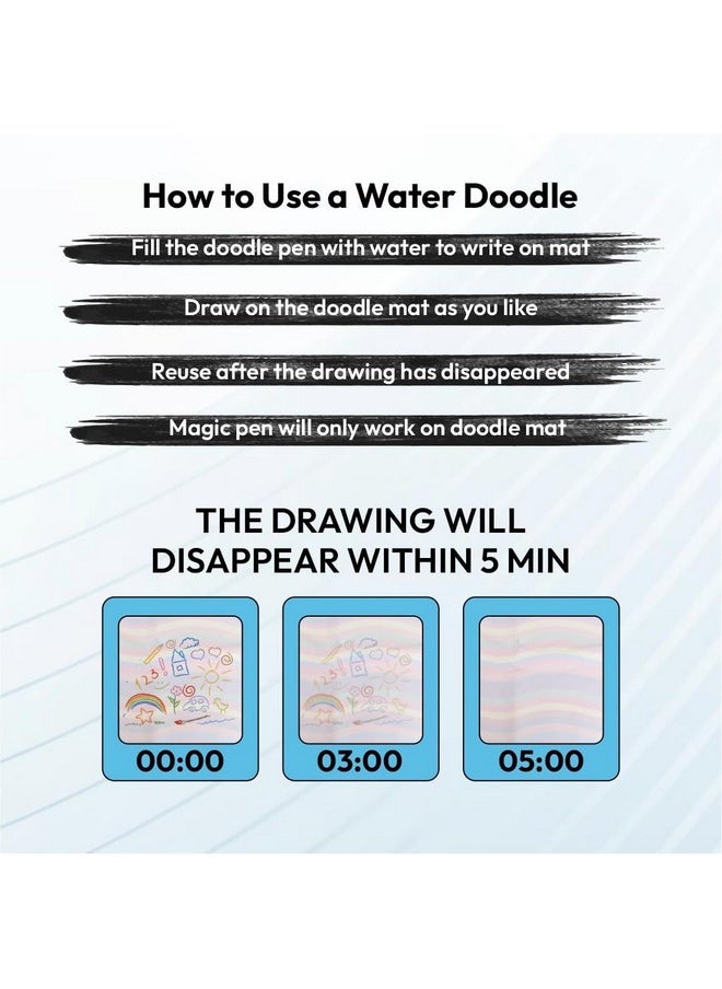 Famous Quality FAMOUS QUALITY Water Drawing Mat for Kids - Combo of 3Pcs, Gifts for Girls and boy Age 3 to 7 | Magic Pen  - Image 3