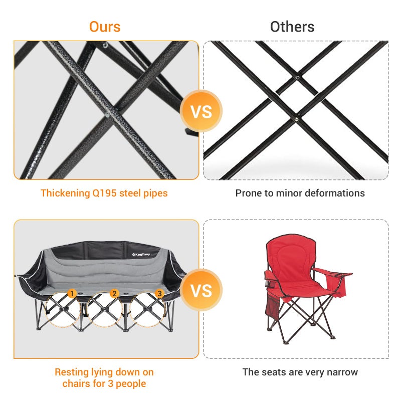 KingCamp 3 Person Camping Chair, Oversized 1100lbs Heavy Duty Loveseat for Adults Portable Folding XL 2 Person Couch Padded Comfortable Three Seat with Cup Holder for Outdoor Lawn Backyard, Black/Grey - Image 5