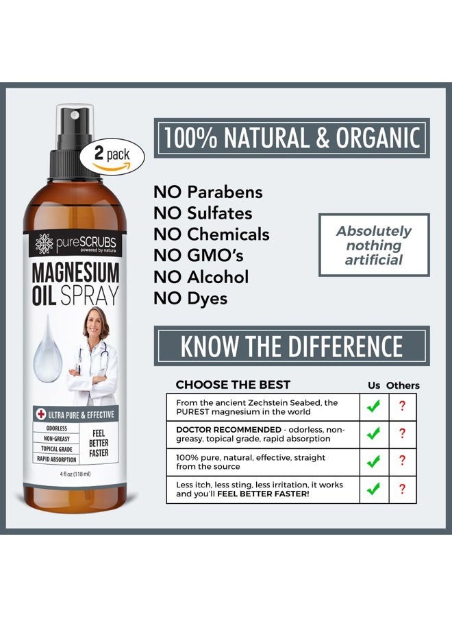 pureSCRUBS Pure Topical Magnesium Oil Spray, Ultra Fast Absorption for Better Health, Pure Zechstein Brine - (2 Bottle Value Pack) - Image 4