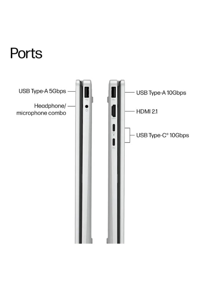 HP (نسخة مطورة) لابتوب أومني بوك 5 القابل للتحويل مع شاشة WUXGA بحجم 14 بوصة، معالج كور 7 150U/ذاكرة RAM سعة 16 جيجابايت/قرص SSD سعة 512 جيجابايت/رسومات إنتل آرك/ويندوز 11 هوم إنجليزي فضي جليدي - Image 5