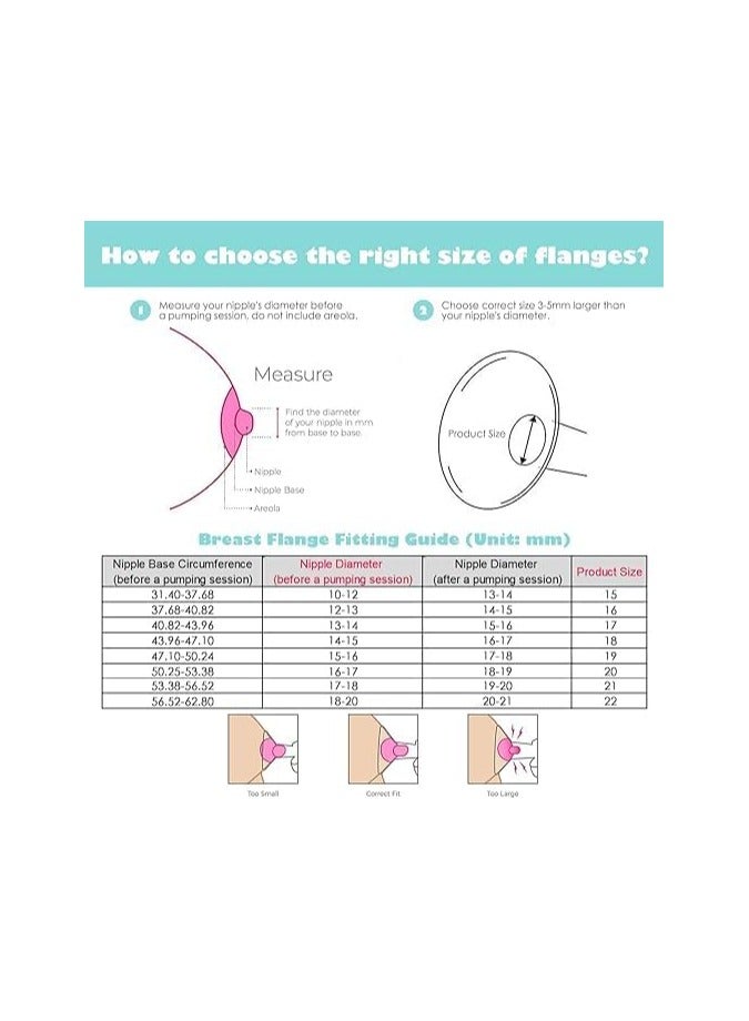 Generic Breast Pump Flange Inserts – Size 16, Fits 24/25 Flanges, Comfort Seal - 1 piece - Image 3