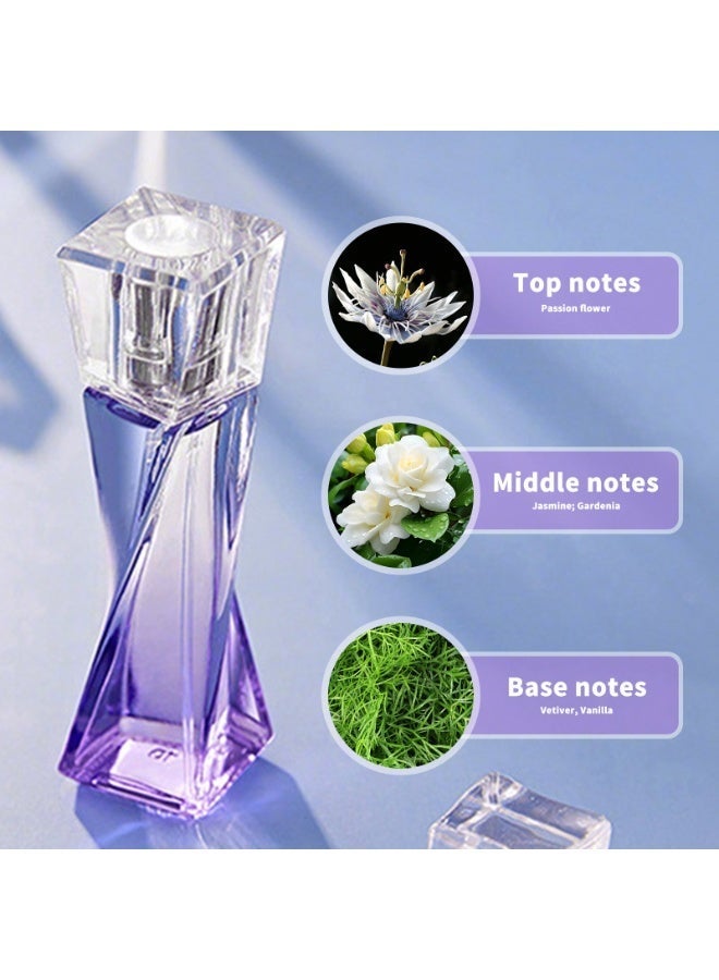 MARK HIM Women's 4 Piece Perfume Gift Set, Long-Lasting Eau de Parfum Gift for Her, Fruity Floral Eau de Toilette for Women, Mother, Girlfriend, Lightweight Perfume Spray, 25mL Each - Image 3