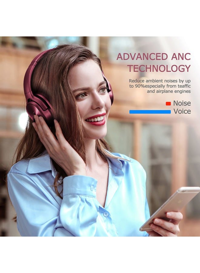 ZIHNIC Active Noise Cancelling Headphones, 40H Playtime Wireless Bluetooth Headset with Deep Bass Hi-Fi Stereo Sound,Comfortable Earpads for Travel/Home/Office (Red) - Image 4