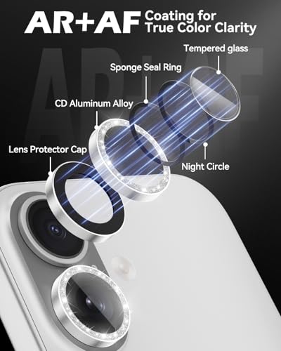 CloudValley for iPhone 17 Glitter Camera Lens Protector, Bling Ultra-HD Tempered Glass Cover with Metal Ring, Sparkly Anti-Scratch Accessories for Women, Easy Installation, Glitter White - Image 2