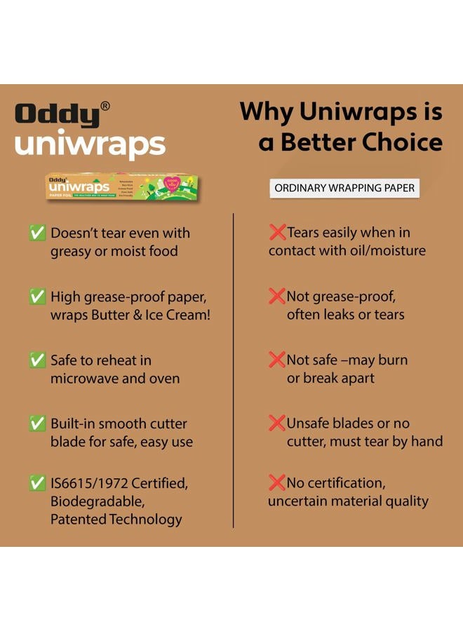 Oddy Uniwraps Food Wrapping Paper Foil 278MM x 20M, Combo Pack, Set of 2 Rolls complementrygift 4pcs scrub pad(3"X4") - Image 3