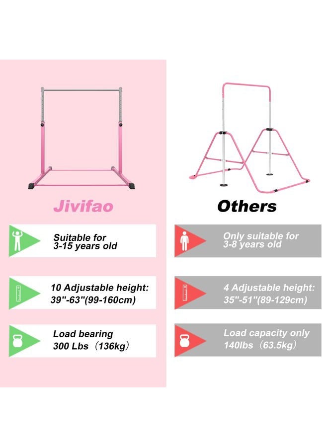 Jivifao Gymnastics Bar with Self-Inflating Mat, 3' to 5' Adjustable Height, Gymnastic Kip Bar Horizontal Bar for Kids Ages 3-15, Anti-Slip and Easy to Assemble, Home Gym Equipment Indoor - Image 5
