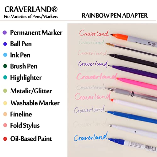 CRAVERLAND Pens Adapters Compatible with Maker 4 3/Maker/Explore 4 3/Air 2/Air/Venture,15x2 Pen Holders Work with More Than 40 Pens - Image 5