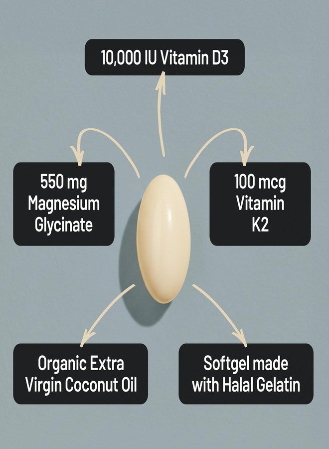 NatureWise Magnesium Glycinate 550mg + High-Dose 10000 IU Vitamin D3 K2 100 mcg - D3 K2 Magnesium Supplement - Chelated for High Absorption - Bone Support - Non-GMO, USA Manufactured - [30-Day Supply] - Image 2