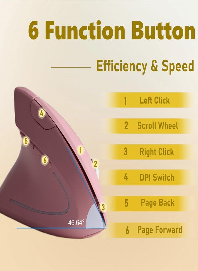 Urby Left Handed Mouse, Vertical Left Handed Ergonomic Wireless Mouse, Ideal for Lefty Users, Gaming & Office Use, Compatible with Windows/macOS/iPadOS. Pink - Image 5