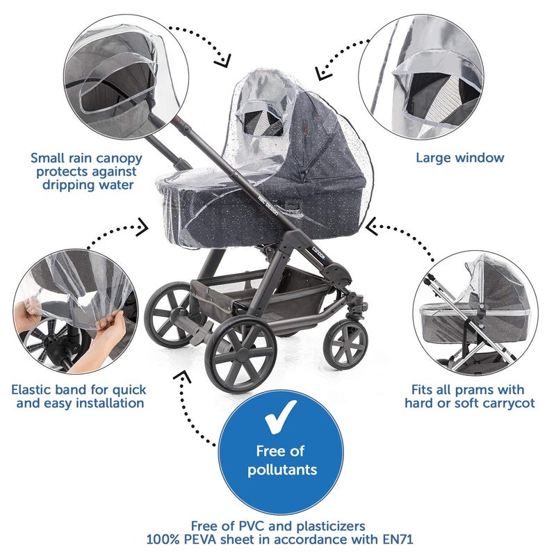 Childs Farm غطاء مطري عالمي لعربة الأطفال (مثل هاوك، جوي، ABC-Design وغيرها) | حماية مطرية دائمة ومقاومة للماء مع دوران الهواء (خالي من PVC) - رمادي - Image 2