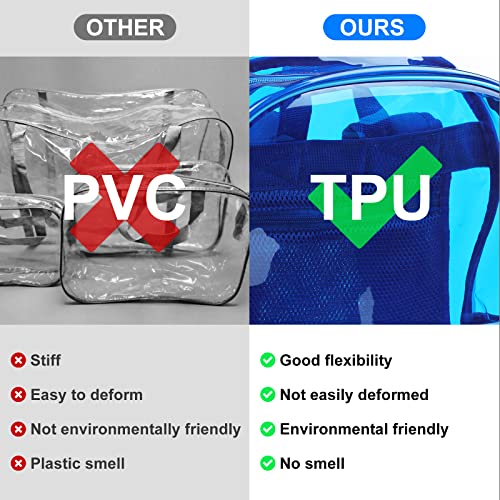 Neurora Clear Backpack Heavy Duty TPU Transparent Backpack for Sports,Work,Security Travel. - Image 4