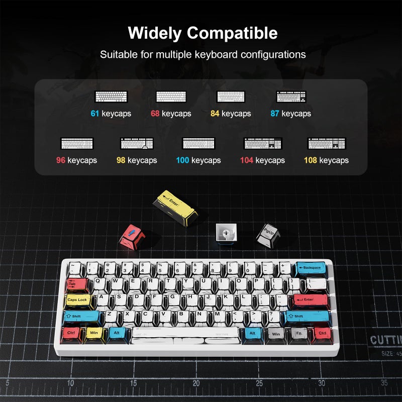 MOKURU Retro PBT Keycap, Comic Theme Keycap Set, 137 Keys Dye Sublimation Keyboard Keycaps, Compatible with 60% 75% 100% Mechanical Keyboards - Image 3