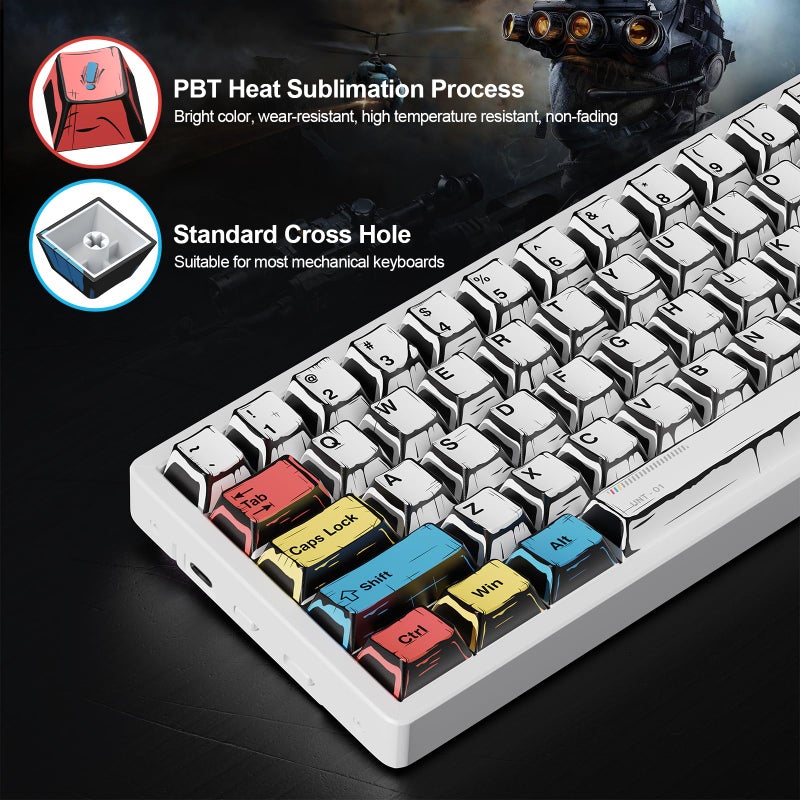 MOKURU Retro PBT Keycap, Comic Theme Keycap Set, 137 Keys Dye Sublimation Keyboard Keycaps, Compatible with 60% 75% 100% Mechanical Keyboards - Image 4
