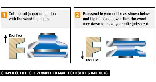 Amana Tool - SC587 Carbide Tipped 3-Wing Beveled Reversible Stile & Rail 2-13/32 Dia x 1 x - Image 3
