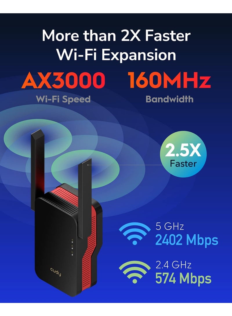Cudy AX3000 Dual Band Wi-Fi 6 Mesh Range Extender, Signal Booster | 1x Gigabit LAN, AP Mode, WPA3 Security, Wall Plug, Connects 100+ Devices, 2 External Antennas, WPS Setup, Smart Indicator (Cudy RE3000) - Image 2