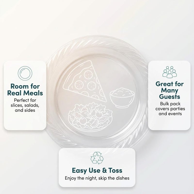 Framo Disposable Clear Plastic Plates In Bulk for Party and Dinner,And For Any Occasion, Microwaveable, BBQ, Travel, and Events (9 Inch 120 Count) - Image 3