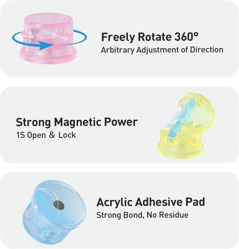 AGPtek 8 Pack Magnetic Cable Clips, Upgraded 360° Rotatable Cord Holder Clips for Nightstand, Desk Cord Organizer Adhesive Wire Management Home Office Phone Charging Cords USB Cable Keeper - Image 3
