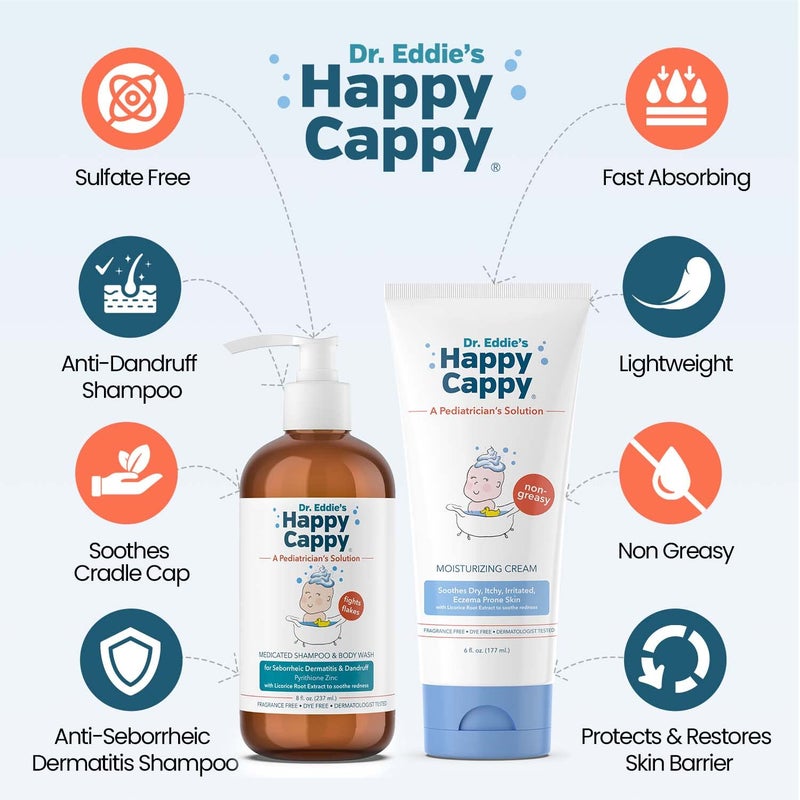 Happy Cappy Medicated Shampoo and Body Wash and Moisturizing Cream Bundle - Baby Dandruff Shampoo, Eczema Lotion for Kids, Helps Cradle Cap and Seborrheic Dermatitis, Reduces Redness, Fragrance-Free - Image 2