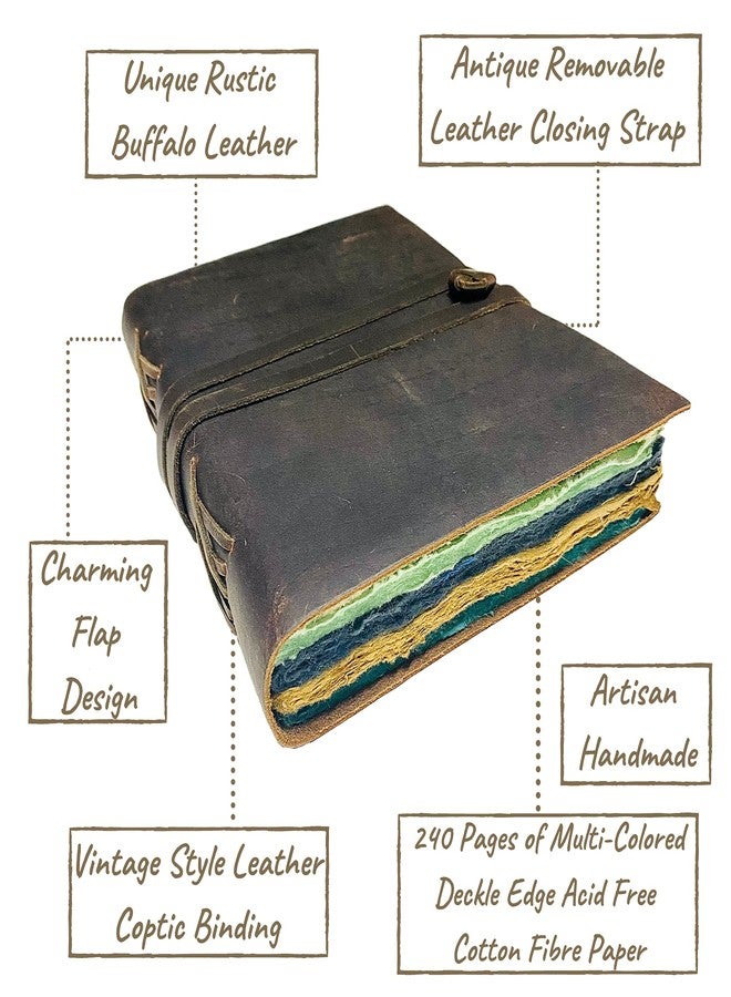 Modest Goods VINTAGE LEATHER JOURNAL for Women & Men, Leather Bound Junk Journal Scrapbook, 240 Pages Colored Deckle Edge Paper, Rustic Travel Journal, Antique Grimoire, Book of Shadows, Old fantasy notebook - Image 2