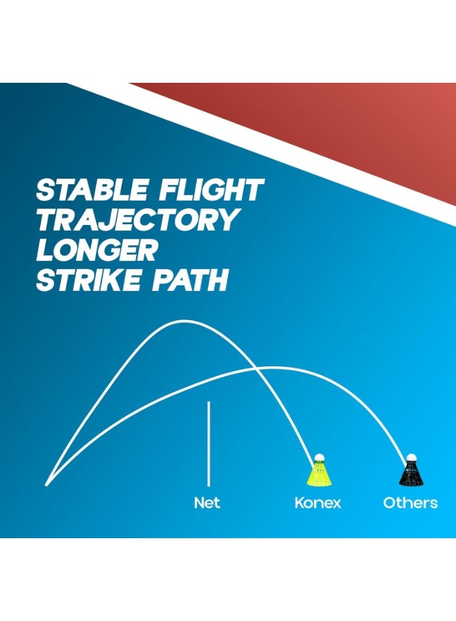 كونيكس كرة الريشة نايلون | طيران ثابت واستعادة سريعة (أصفر، عبوة من 6) - Image 3