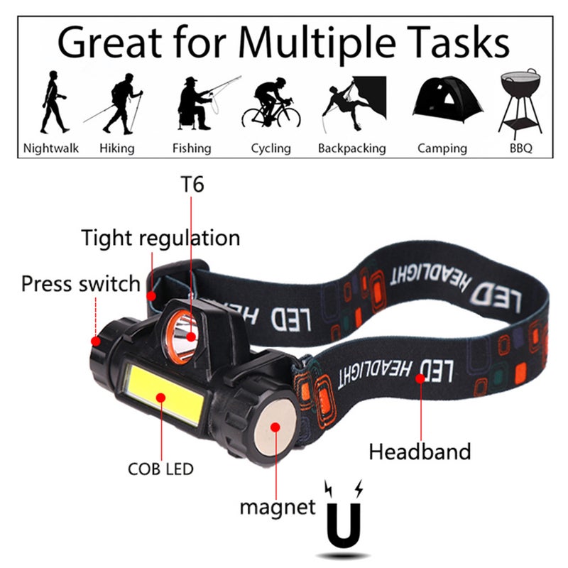 Generic Rechargeable LED Headlamp, Ultra-Bright, Long-Range, Lightweight, Multi-Functional for Outdoor and Home Use - Image 4