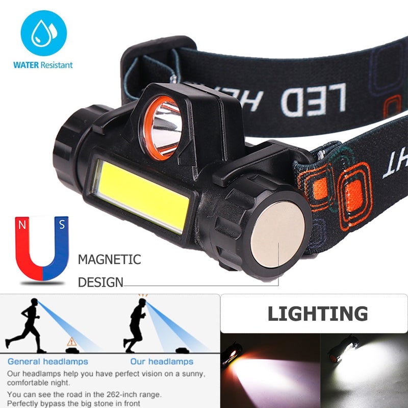 Generic Rechargeable LED Headlamp, Ultra-Bright, Long-Range, Lightweight, Multi-Functional for Outdoor and Home Use - Image 3