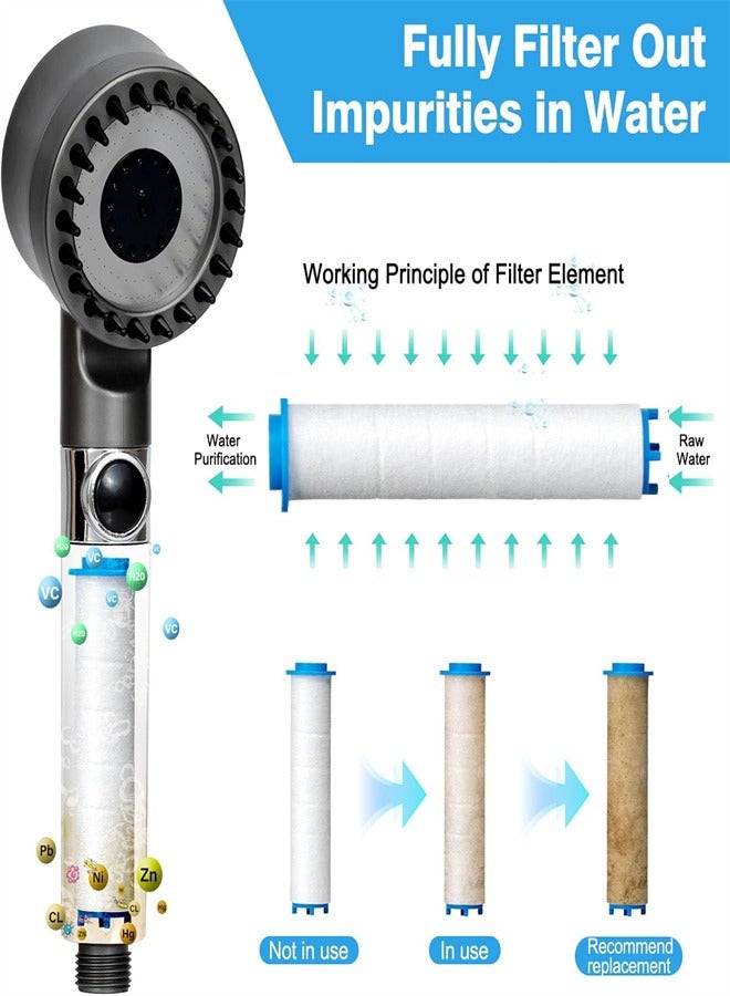 Set of 6 PP Cotton Filter, PP Cotton Filter Cartridge Replacement, 9.5 x 2 cmHandheld Shower Head PP-Cotton Filter Cartridge (for Replacement)  - Image 3