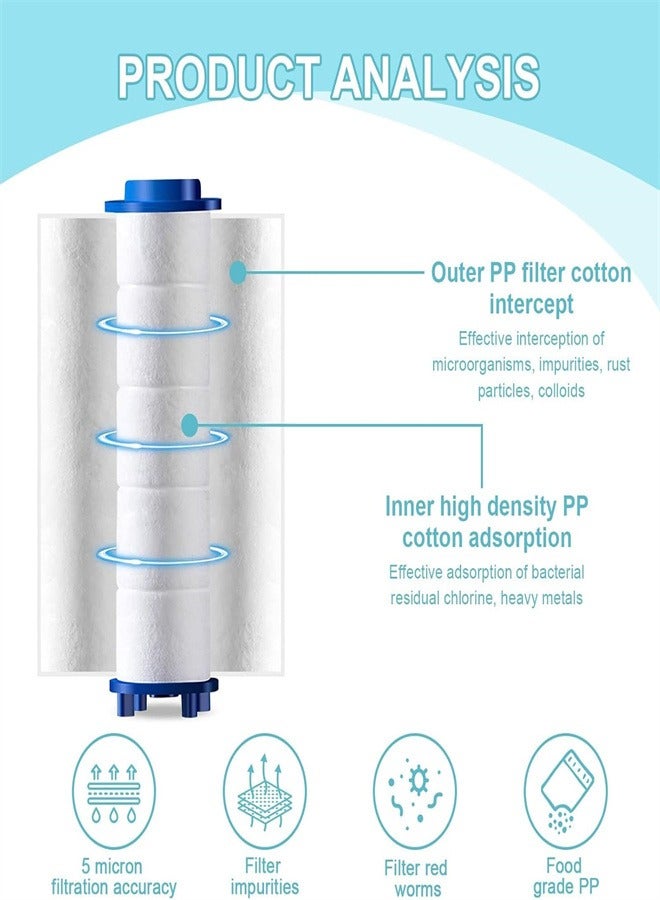 Set of 6 PP Cotton Filter, PP Cotton Filter Cartridge Replacement, 9.5 x 2 cmHandheld Shower Head PP-Cotton Filter Cartridge (for Replacement)  - Image 5